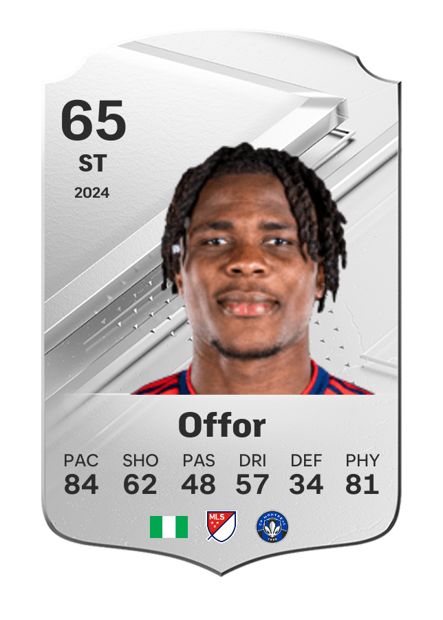 Player card image