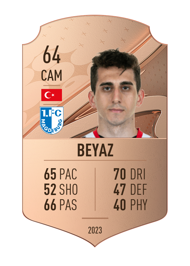 Player card image