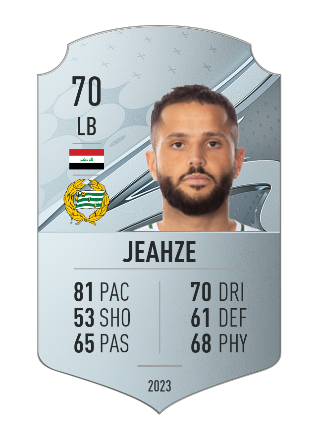 Player card image