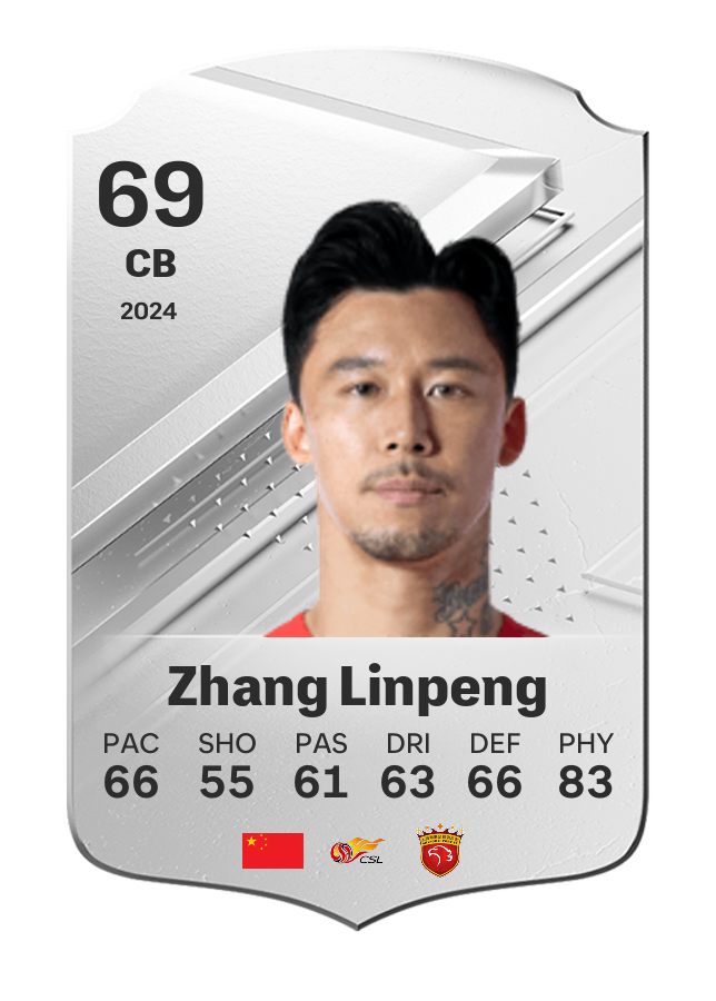 Player card image