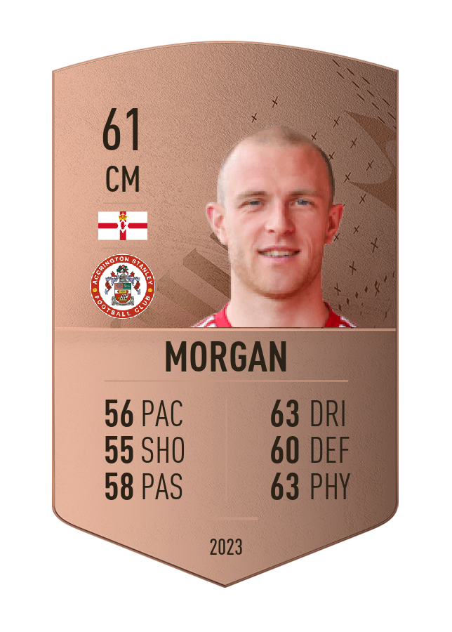Player card image