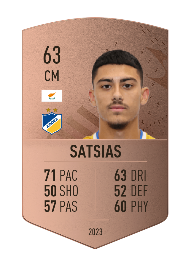 Player card image