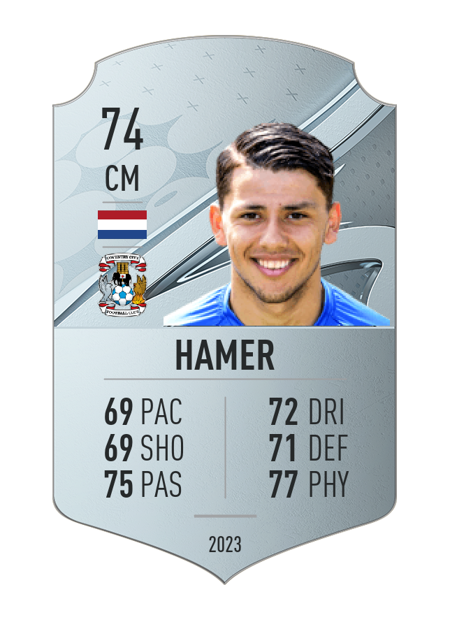 Player card image