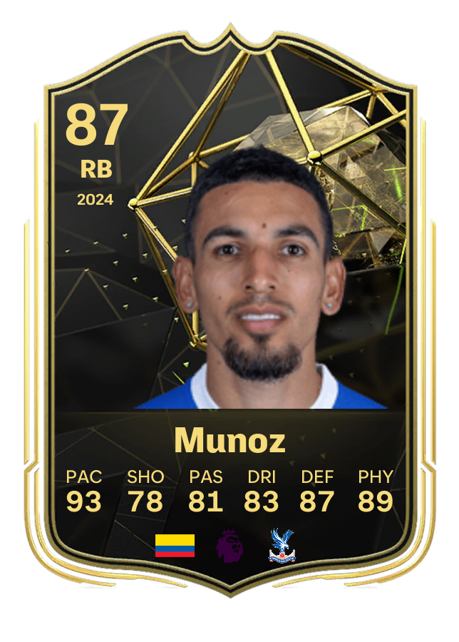 Player card image