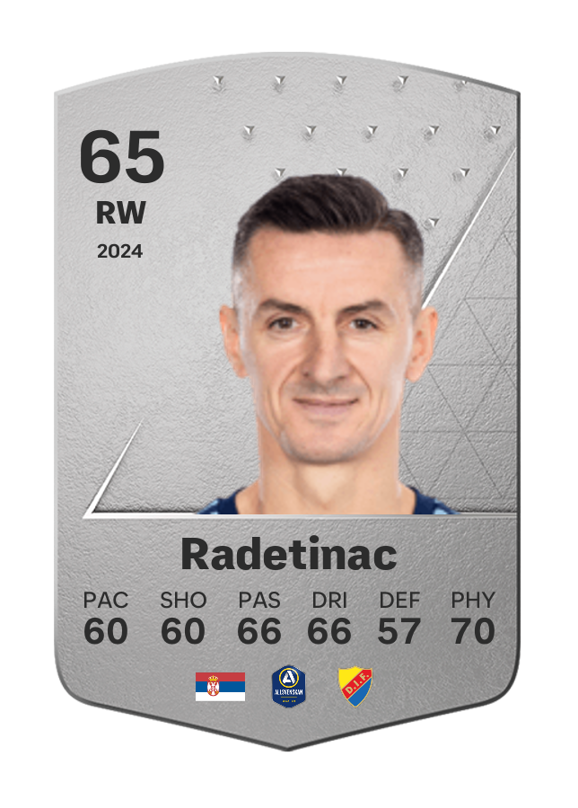 Player card image