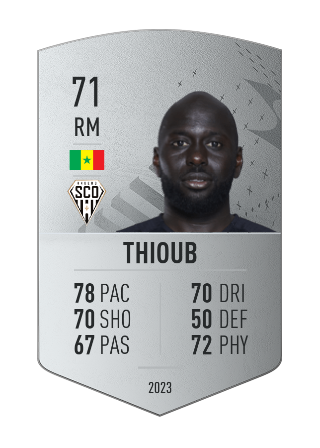 Player card image
