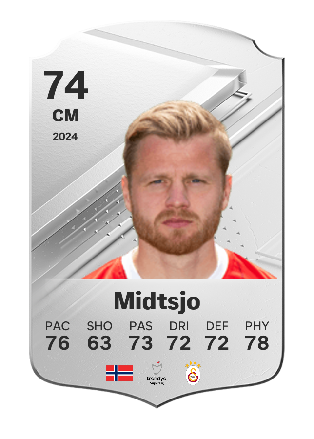 Player card image