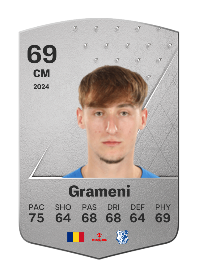 Player card image