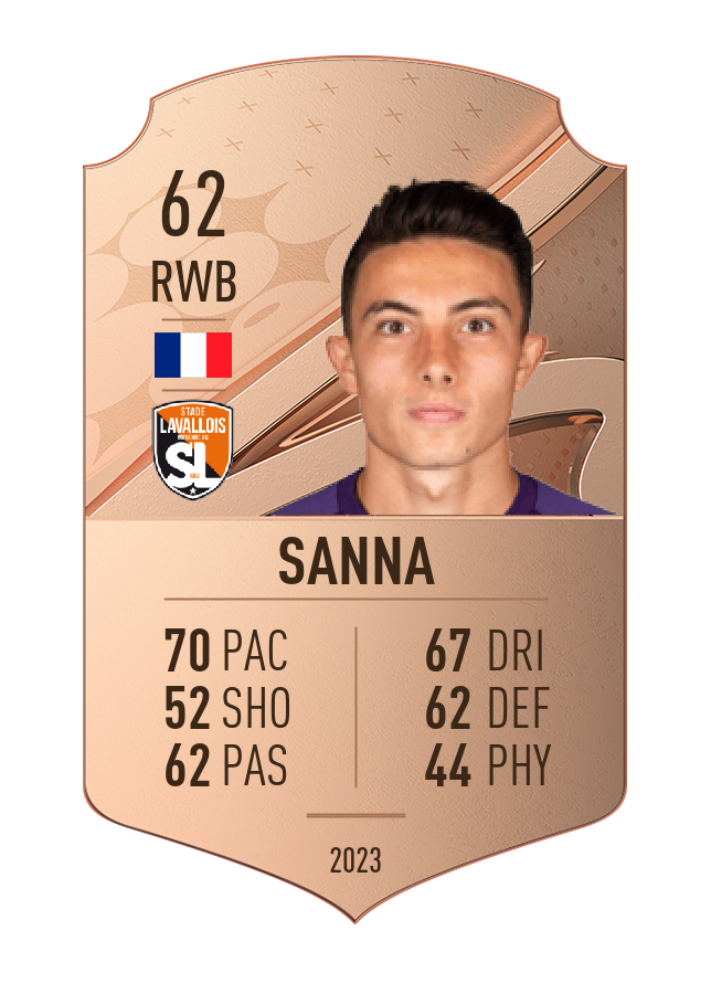 Player card image