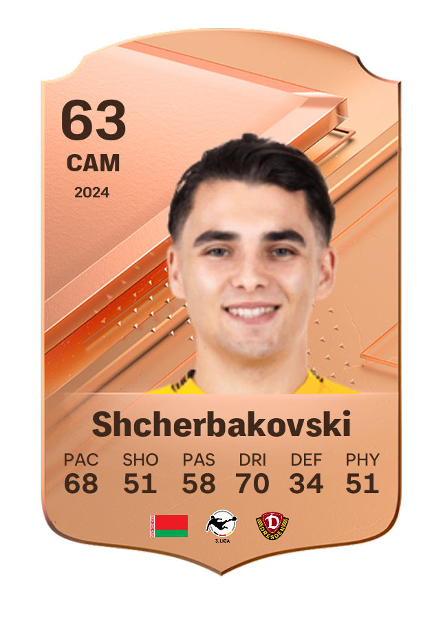 Player card image