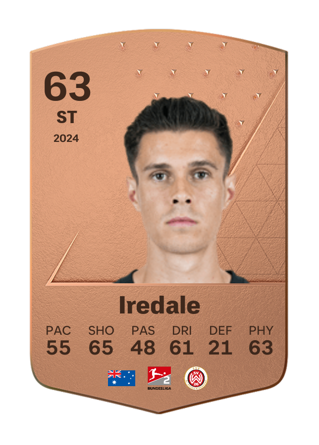 Player card image