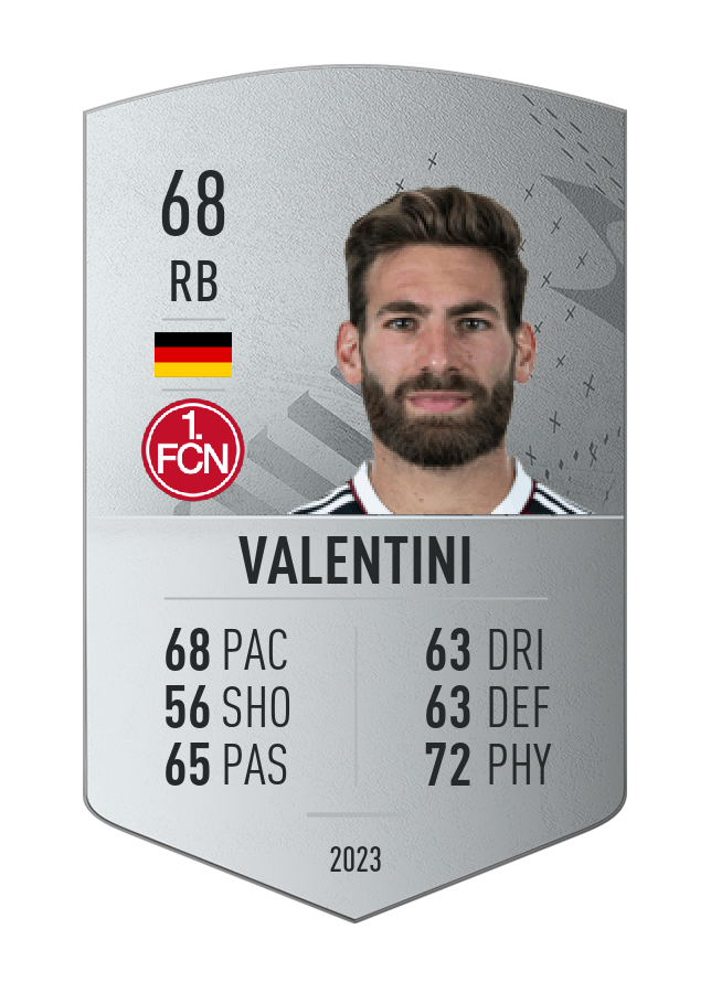 Player card image