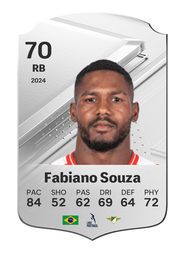 Player card image