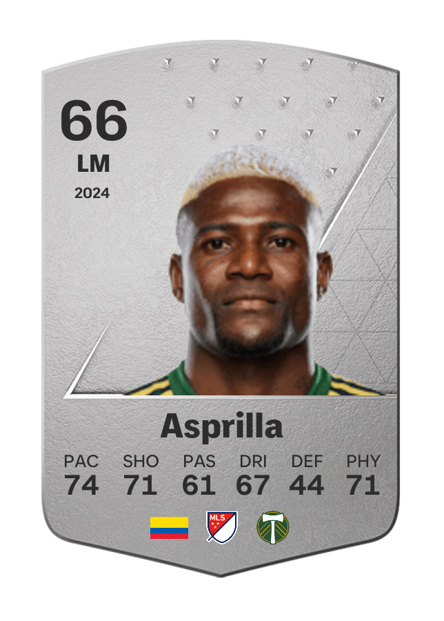 Player card image