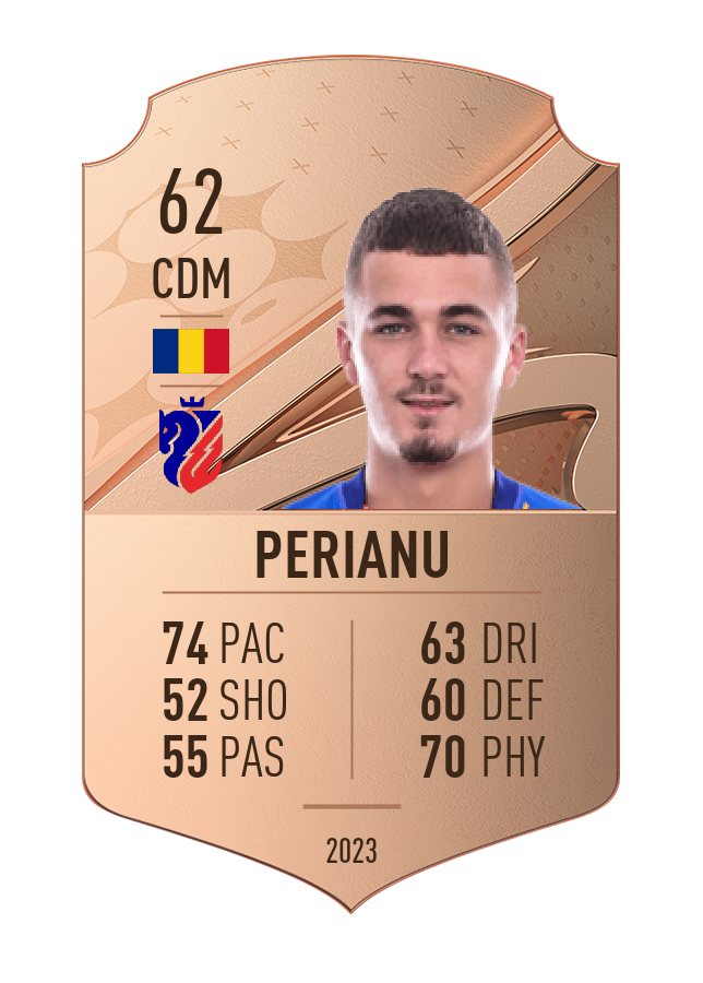 Player card image