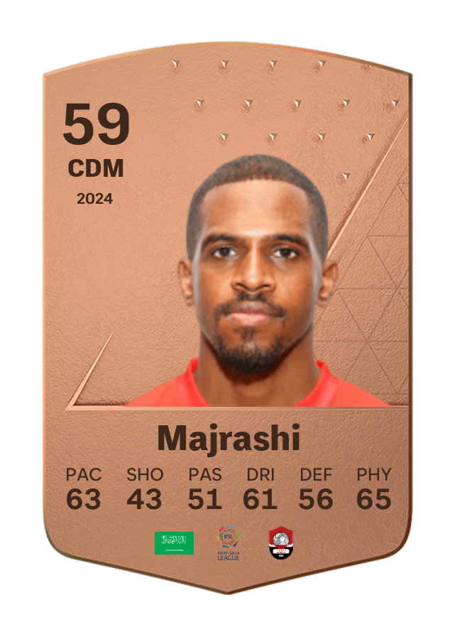 Player card image
