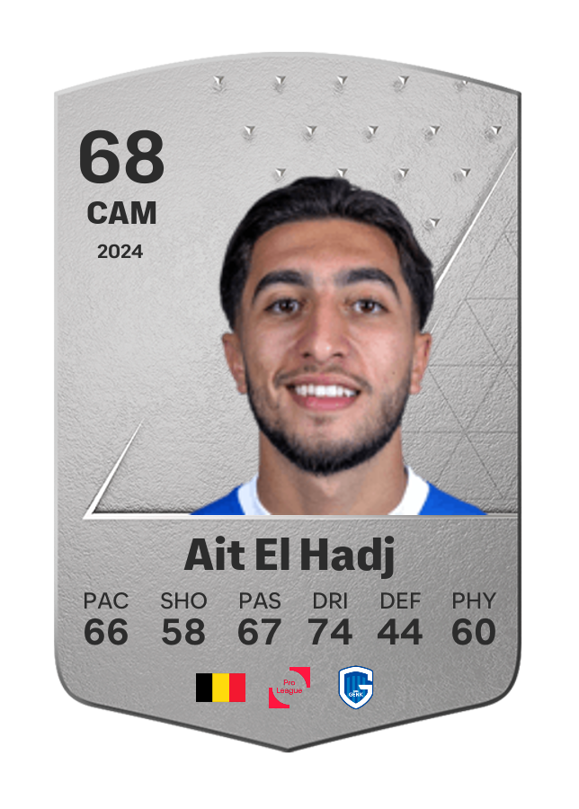 Player card image