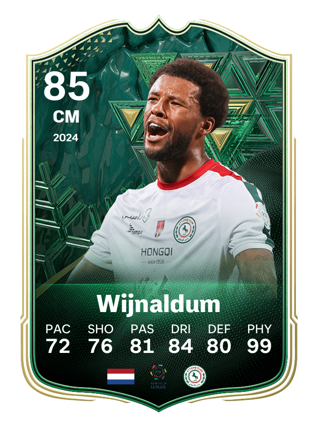 Player card image