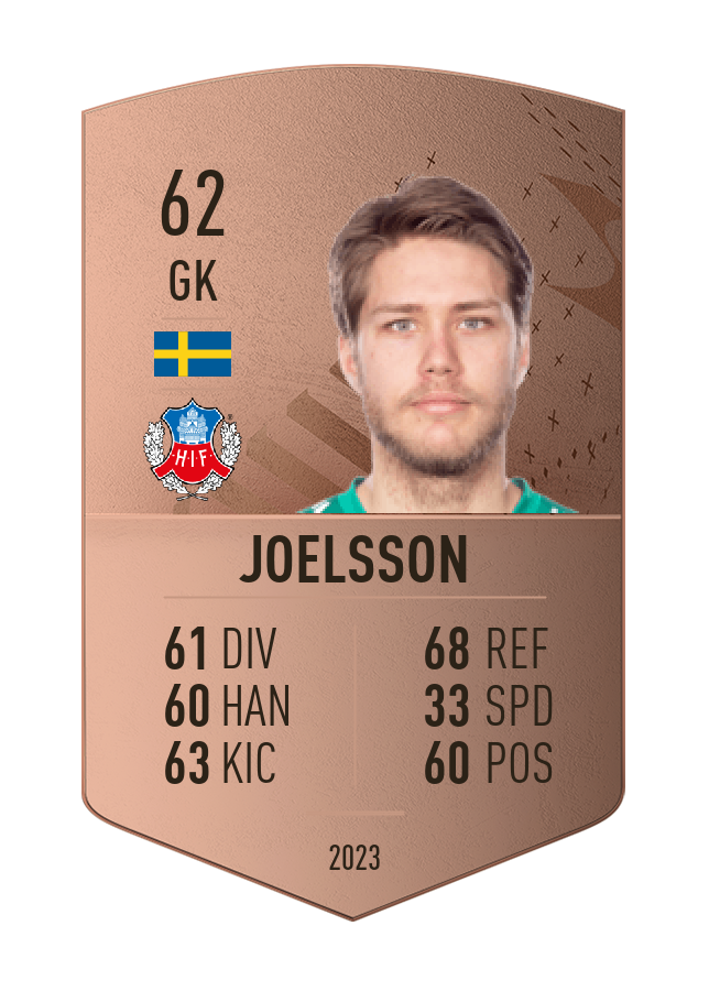 Player card image