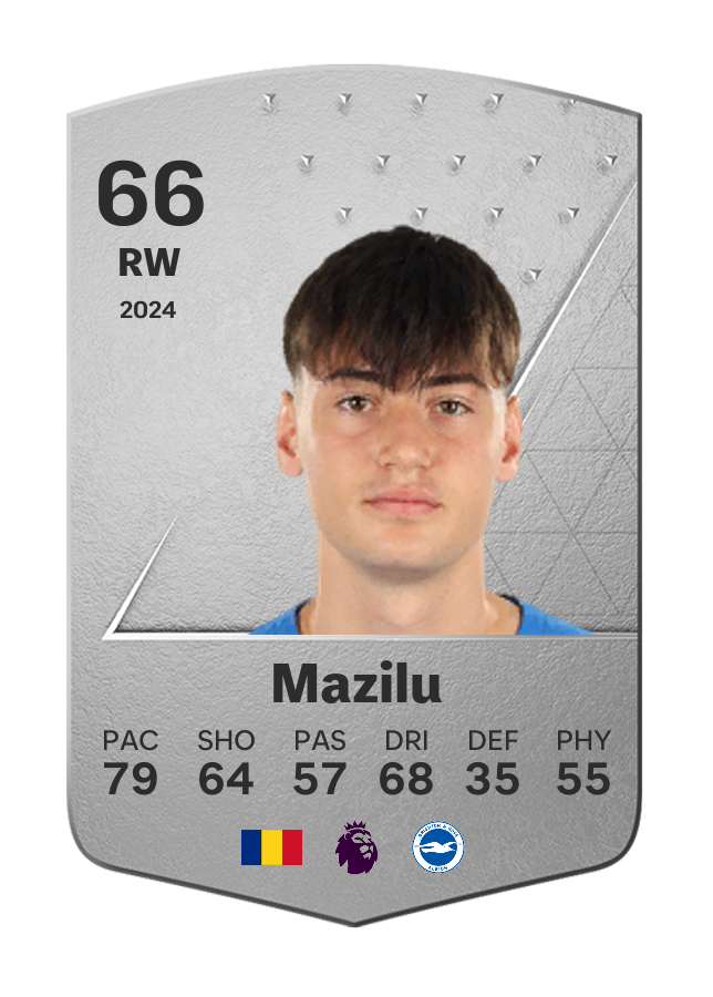 Player card image