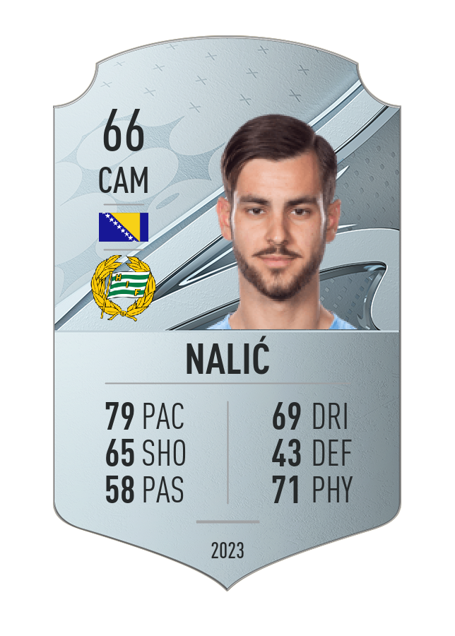 Player card image