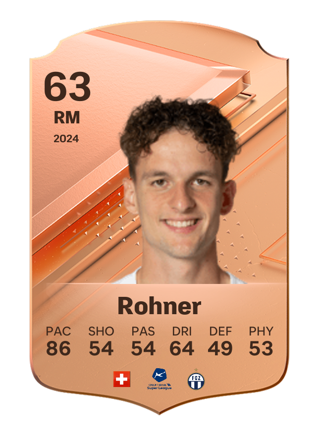 Player card image