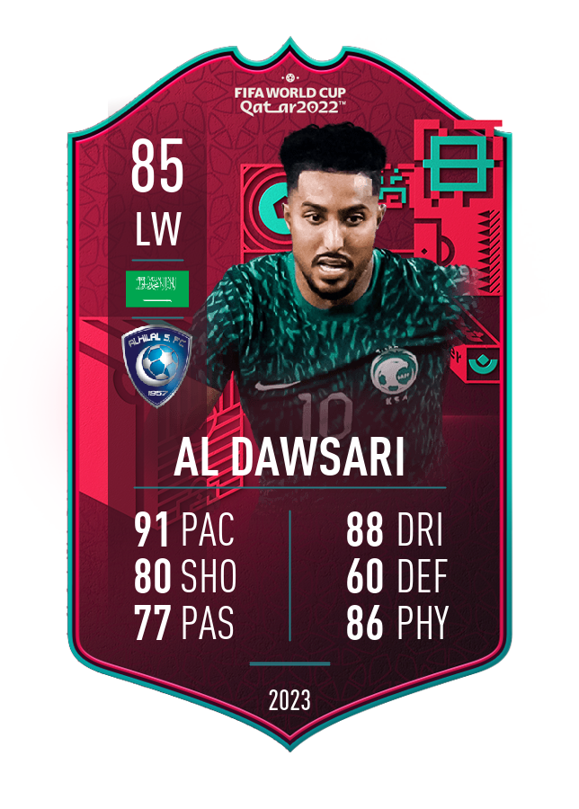 Player card image