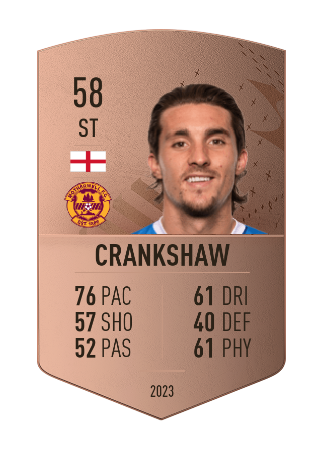 Player card image
