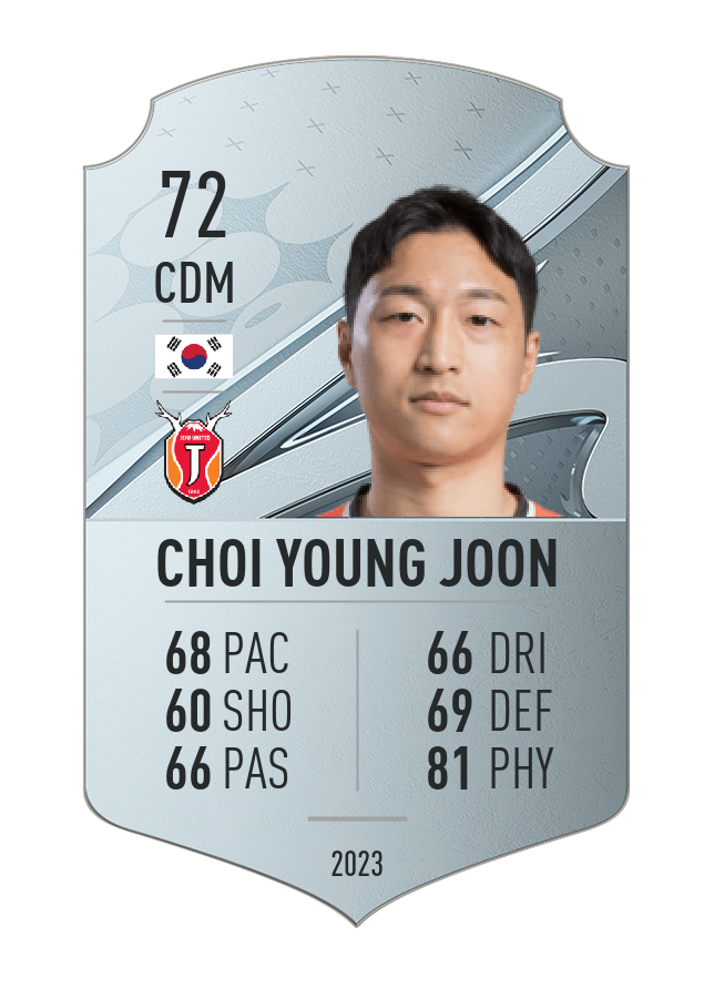 Player card image