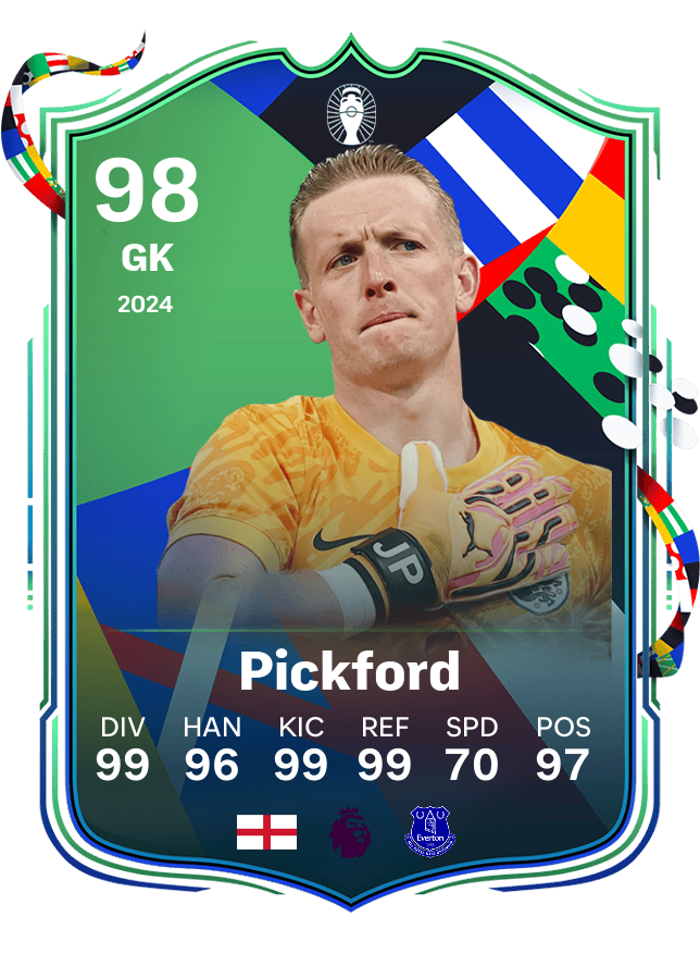 Player card image