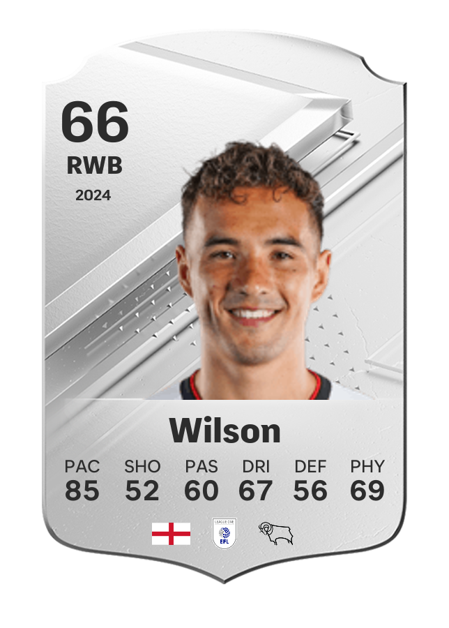 Player card image