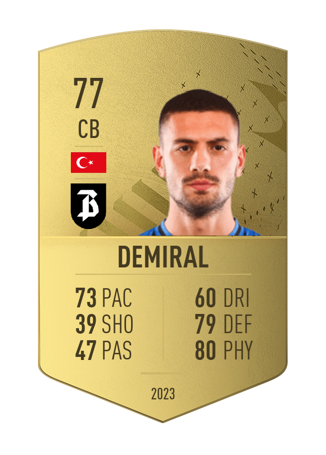 Player card image