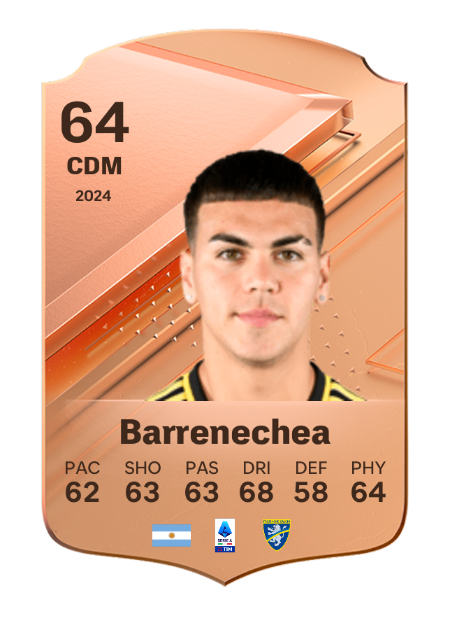 Player card image