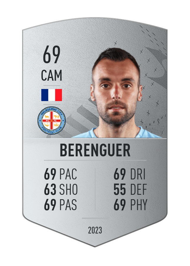 Player card image