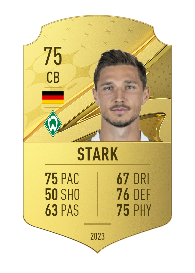 Player card image