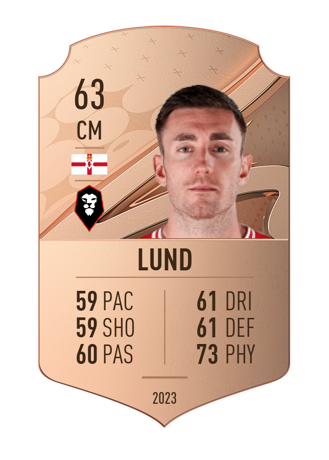 Player card image
