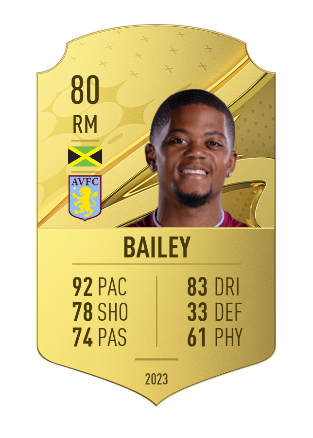 Player card image