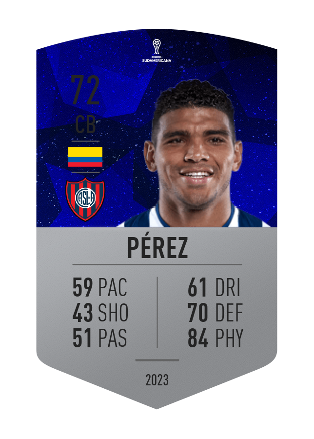 Player card image