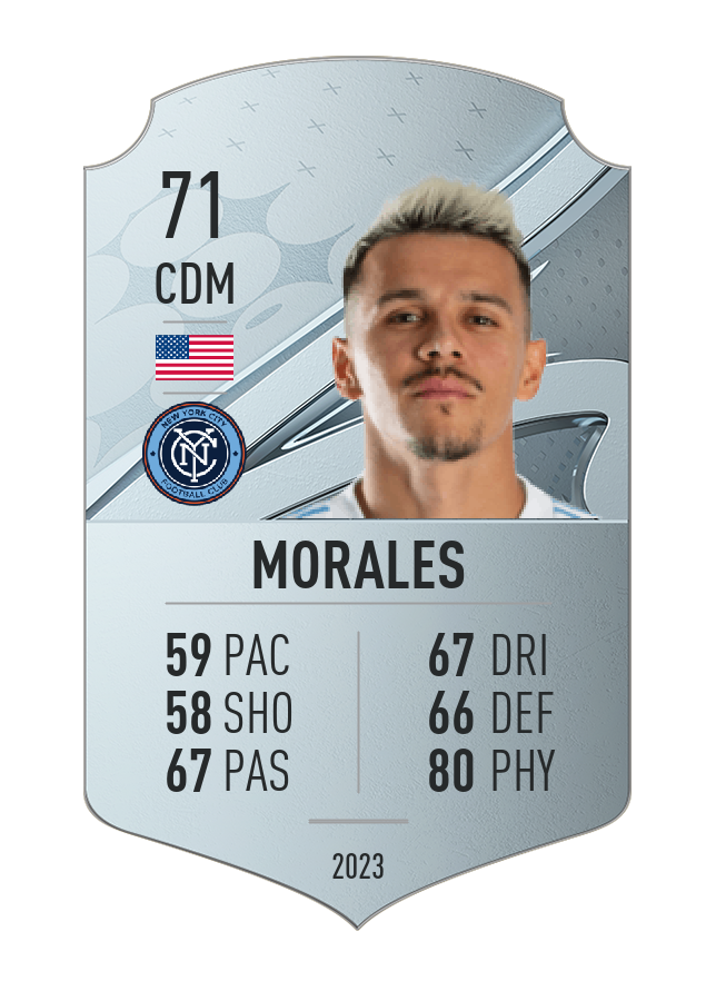 Player card image