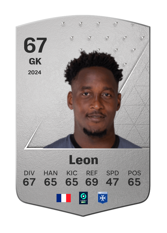 Player card image