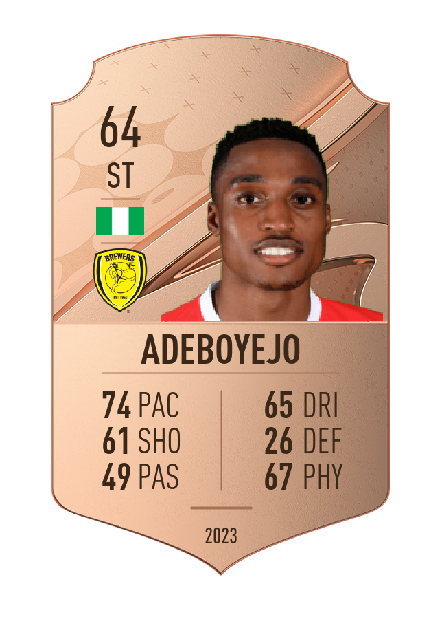 Player card image
