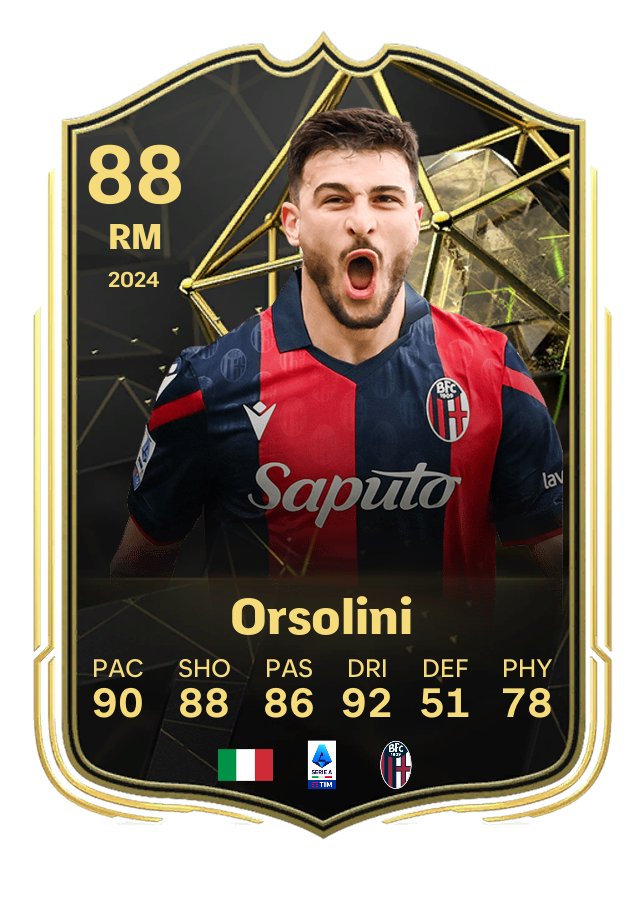 Player card image