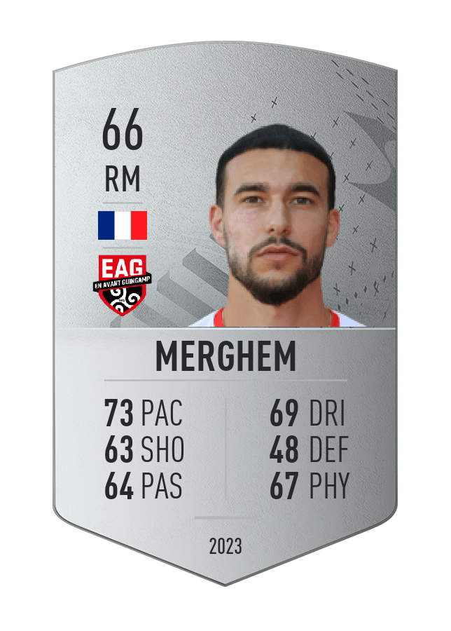 Player card image
