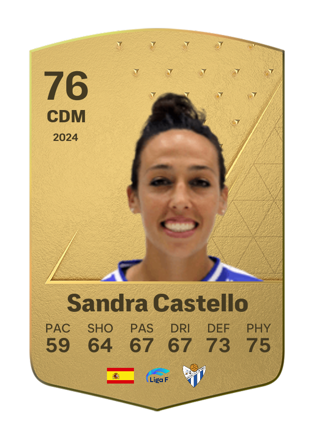 Player card image