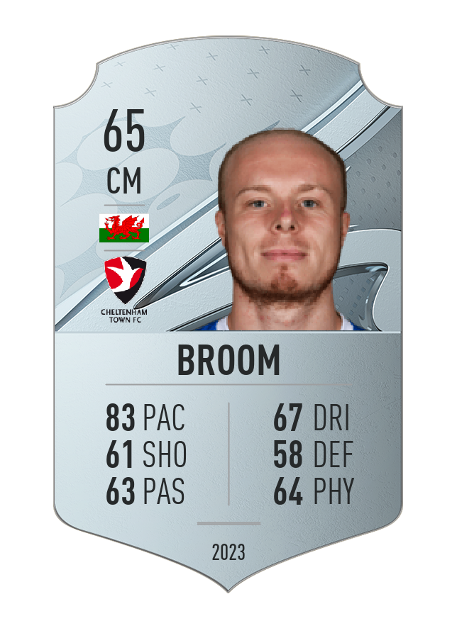 Player card image
