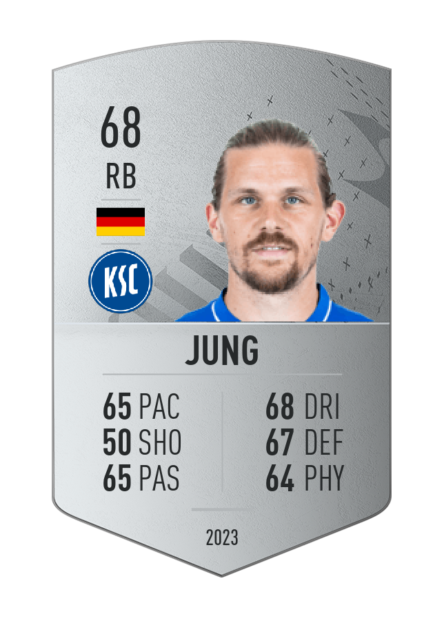 Player card image