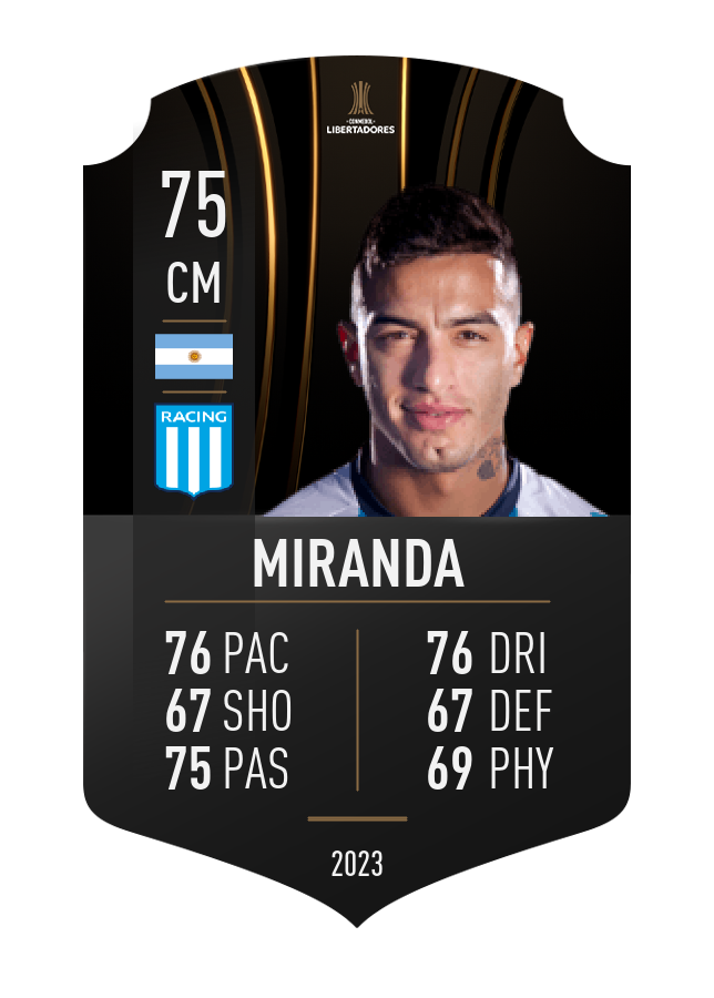Player card image