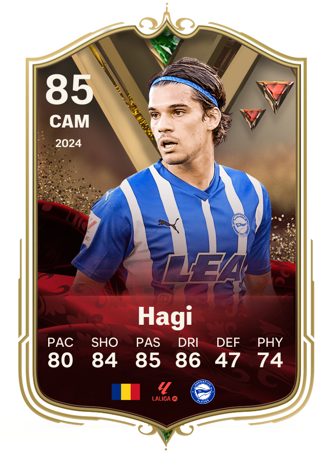 Player card image