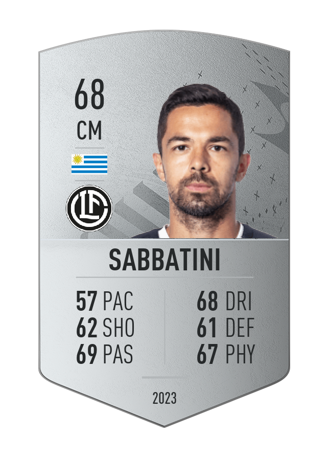 Player card image