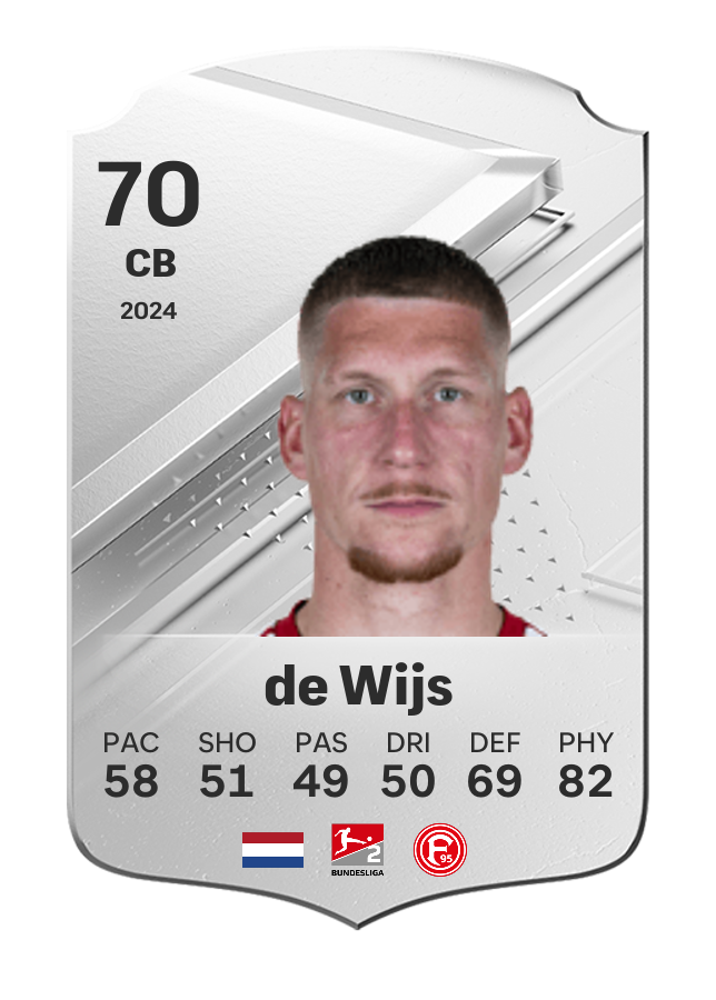 Player card image